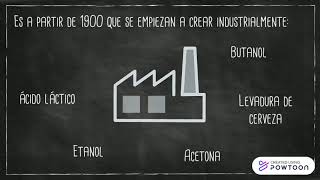 Breve historia de la Microbiología Industrial [upl. by Saticilef]