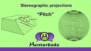 Stereographic projection  Structural Geology  How to plot pitch of a lineation on a Plane [upl. by Aanas]