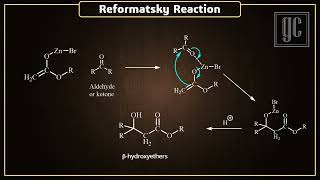 Reformatsky Reaction Name reactionsSeriesGC [upl. by Melac]