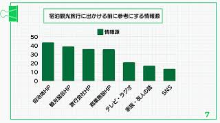 令和６年環境産業委員会 議会報告会動画 [upl. by Inaffets]