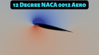 Airfoil NACA 0012 12 degree AOA Lift and Drag [upl. by Cloutman]