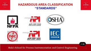 HAZARDOUS AREA CLASSIFICATION STANDARDS [upl. by Pruter]