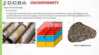 Lec 15  Unconformity  Structural Geology  Earth Science [upl. by Mani]