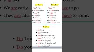 Uses of isamare havehas dodoes yutubeshortspracticeenglishgrammareducationstudymotivaton [upl. by Aym243]