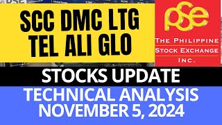 SCC  DMC  LTG  TEL  ALI  GLO  PSE TECHNICAL ANALYSIS STOCK MARKET [upl. by Ytisahcal]