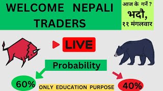 NEPSE LIVE  AI CHART OBSERVE TECHNICAL ANALYSIS SHAREMARKET NEPAL [upl. by Miner59]