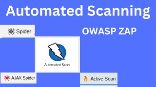 OWASP ZAP 05 Tutorial Automated Scanning with OWASP ZAP  StepbyStep Guide and Best Practices [upl. by Woermer834]