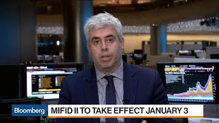 Heres What You Need to Know About MiFID II [upl. by Bollay]