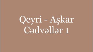 Qeyri  Aşkar cədvəllər 1  Magistraturaaz [upl. by Onitnevuj]