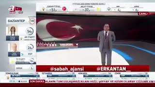 Ver Mehteri Erkan Tan’dan Ekrem İmamoğlu’na Seviyesiz Sözler Sen Daha Başkan Değilsin “Oğlum” [upl. by Ennirac]