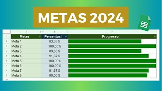 METAS 2024  Planilha para Controle de Metas utilizando Barras de Progresso Sparkline e Filtros [upl. by Nyret]