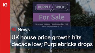 UK annual house price growth hits decade low Purplebricks plunge [upl. by Shreeves788]