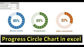 Infographics Progress Circle Chart in Excel [upl. by Eiggam]