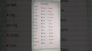 30 Noun WordsNoun WordsNounsExamples Of NounsNoun Examples [upl. by Vivl]