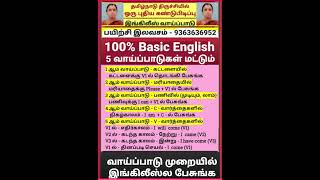 How to think in english learn english spoken english gowri gowri chari free english telugu [upl. by Nylsoj]