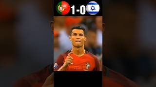 Portugal Slaughtered Israel World Cup 2026 Imaginary  Ronaldo rare moments football ronaldo [upl. by Lasky]