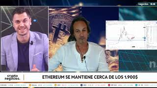 quotBitcoin no escucha ni hace caso a la SECquot Gabriel Montalto [upl. by Anilosi]