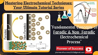 Fundamental Concepts of Faradic Non Faradic Electrochemical Process [upl. by Luci]