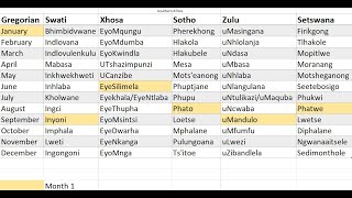 Gregorian Calendar versus African Calendars [upl. by Helsie477]