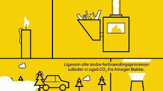 Explainer demonstrationsanlæg til CO2fangst [upl. by Arednaxela169]