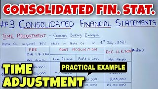 3 Consolidated Financial Statements  Time Adjustment  CA INTER  By Saheb Academy [upl. by Naed]