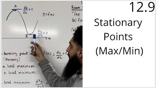 Edexcel AS Level Maths 129 Stationary Points Maximum and Minimum Points  Differentiation [upl. by Aicercal]