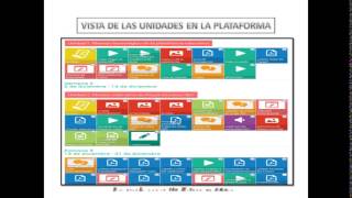 PROYECTO INTEGRADOR PREPA EN LINEA SEP [upl. by Ytak271]