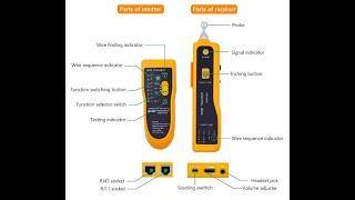 Como Usar Lan TesterWire Tracker SEGUIDOR DE CABLE [upl. by Pressman884]