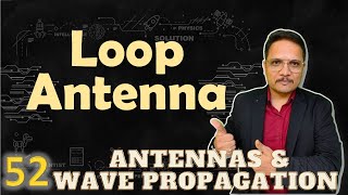 Loop Antenna Basics Types Small Loop Antenna Large Loop Antenna amp Application Explained [upl. by Raimund]