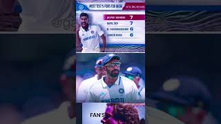 BUMBUM Bumrah😎💪🔥bumrah cricket cricketlover shorts short like subscribe trending ytshorts [upl. by Cilo]