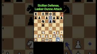 Good Chess Openings Sicilian Defense LaskerDunne Attack B20 [upl. by Sclater262]