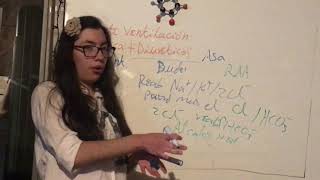 Acetazolamida como Tratamiento para Facilitar Desintubación en Pacientes con Diuréticos de Asa [upl. by Geffner]