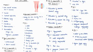 ACUTE LIMB ISCHEMIA NOTES  GENERAL SURGERY  ONE PAGE NOTES  4TH PROFF  MBBS [upl. by Collete]