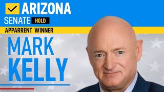 Will Democrat Mark Kelly win the 2022 Arizona US Senate Race [upl. by Gnav]