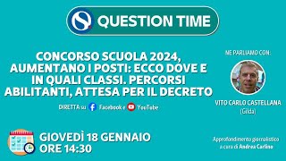 Concorso scuola 2024 aumentano i posti ecco dove Percorsi abilitanti attesa per il decreto [upl. by Iznik]