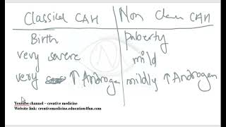 Lec 1 Late Onset Congenital Adrenal Hyperplasia [upl. by Ysiad]