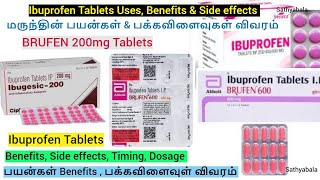 ibuprofen brufen tablet ibuprofen tablets ibuprofen pain killer tablets ibugesic 200mg [upl. by Yumuk]