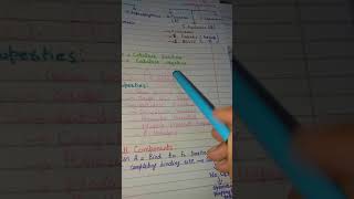 Gram positive cocci part 1 Staph aureus [upl. by Eycats92]