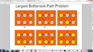 Largest Bottleneck Bandwidth Problem [upl. by Golub]