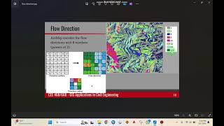 Catchment Area Calculation in ArcGIS [upl. by Anelac]