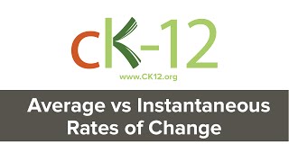 Average vs Instantaneous Rates of Change [upl. by Nrublim]