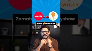 Can Zomato End BookMyShow’s Monopoly  shorts mangeshshinde district [upl. by Mack]