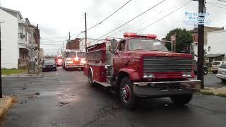 Hookies Lights amp Sirens Fire Truck Parade  Shenandoah  872020 [upl. by Norine]