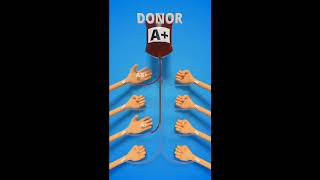 Donadores de Sangre [upl. by Perla]