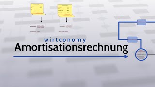 Statische Amortisationsrechnung  einfach erklärt  Überblick  Besipielaufgabe [upl. by Schwing]