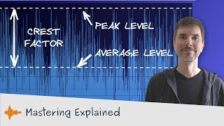 Gain staging for transparency mojo and peak control – this is what you need to know [upl. by An]