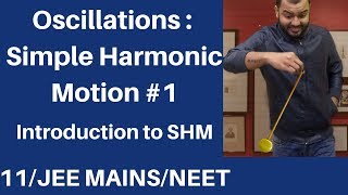 Class 11 chap 14  Oscillations 01  SHM 01  Introduction and Condition for SHM JEE MAINSNEET [upl. by Adali]