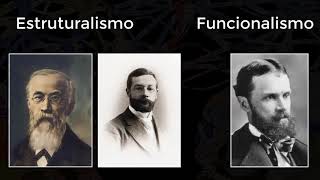 História da Psicologia Estruturalismo e Funcionalismo [upl. by Taran169]