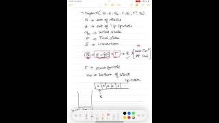 Pushdown Automata Introduction [upl. by Wilek]