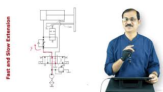 25Hydraulic Circuit Analysis 2 [upl. by Ylicis]